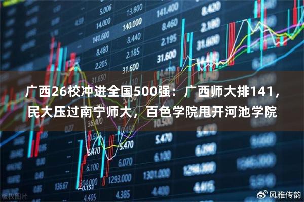 广西26校冲进全国500强：广西师大排141，民大压过南宁师大，百色学院甩开河池学院