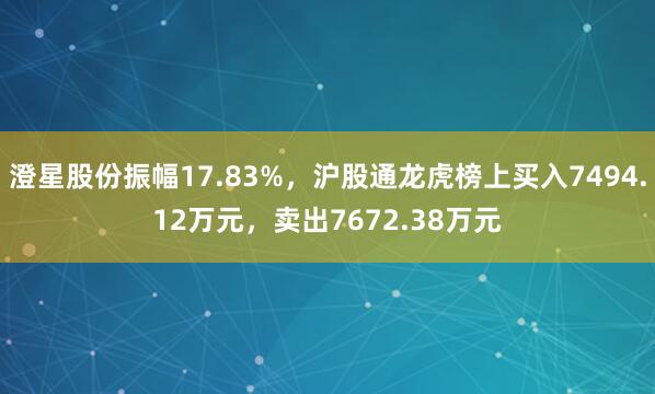 澄星股份振幅17.83%，沪股通龙虎榜上买入7494.12万元，卖出7672.38万元